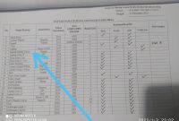 Foto: Daftar Inventaris Barang Desa Jambu, Kecamatan Lenteng. (Dok.Seputarjatim.com)