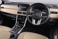 Ilustrasi gambar berasal dari website mitsubishi motor