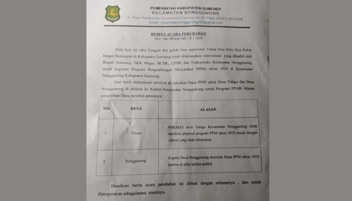 2 Desa di Sumenep Gagal Terima Program CSR HCML 2024, Diduga Camat Lakukan Tindakan Sewenang-wenang 