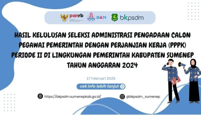 Pemkab Sumenep Umumkan Peserta yang Lulus Seleksi Administrasi PPPK Periode II Tahun 2024