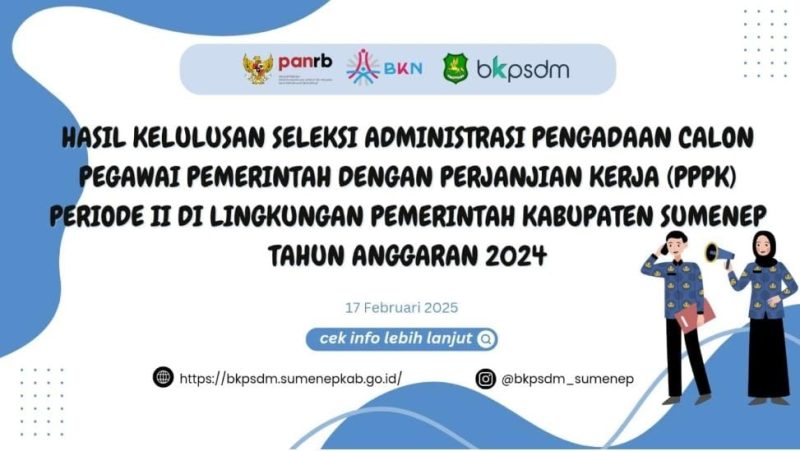 Pengumuman Bagi Peserta yang Lulus Seleksi Administrasi PPPK Periode II Tahun 2024