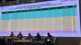 RAPAT: Kepala Bapenda Sumenep, Faruk Hanafi saat menghadiri realisasi penerimaan opsen PKB & BBNKB di Provinsi Jawa Timur (Doc. Seputar Jatim)