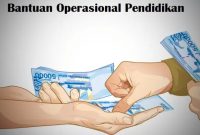 ILUSTRASI: BOP di Sumenep menjadi sorotan publik (Foto Istimewa)