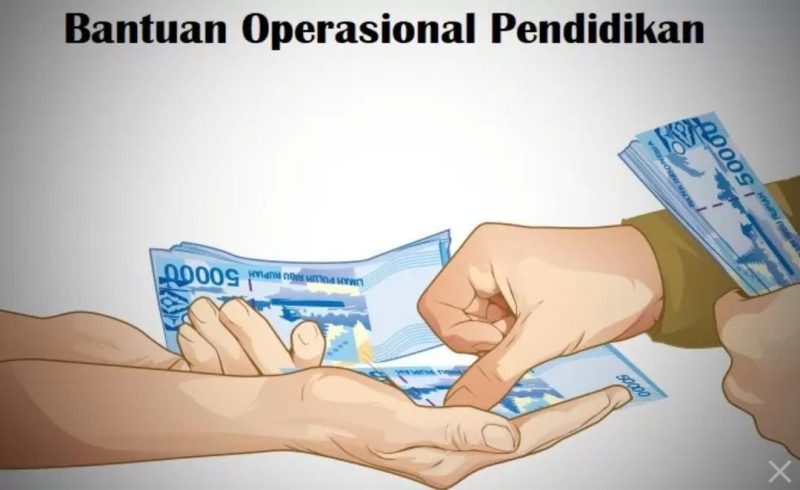 ILUSTRASI: BOP di Sumenep menjadi sorotan publik (Foto Istimewa)
