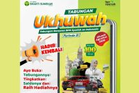 INOVATIF: BPRS Bhakti Sumekar menghadirkan layanan program nasional Tabungan Ukhuwah (Doc. Seputar Jatim)