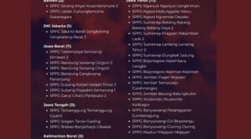 DAFTAR: Infografis data dapur SPPG yang disuspend BGN (Doc. Seputar Jatim)