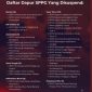 DAFTAR: Infografis data dapur SPPG yang disuspend BGN (Doc. Seputar Jatim)