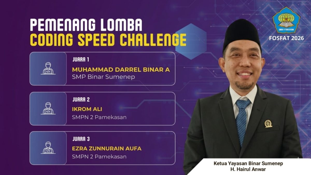 PRESTASI: Ketua Yayasan SMP Binar Sumenep, H. Hairul Anwar (Doc. Seputar Jatim)