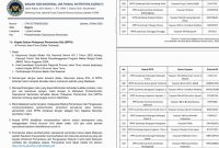 Surat kepada SPPG di Sumenep yang disetop BGN (Doc.Seputar Jatim)