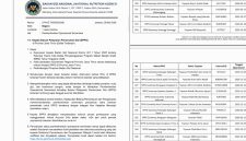 Surat kepada SPPG di Sumenep yang disetop BGN (Doc.Seputar Jatim)