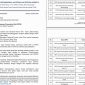 Surat kepada SPPG di Sumenep yang disetop BGN (Doc.Seputar Jatim)