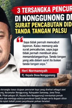 3 Tersangka Pencurian Kayu di Nonggunong Dipulangkan, Surat Pencabutan Diduga Dibubuhi Tanda Tangan Palsu